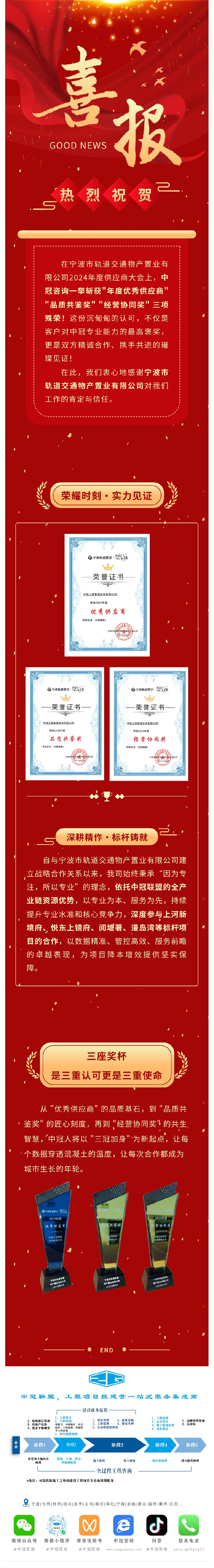 中冠喜報(bào)  以匠心筑造未來(lái) · 中冠咨詢榮膺寧波軌道置業(yè)三大獎(jiǎng)項(xiàng)！.jpg